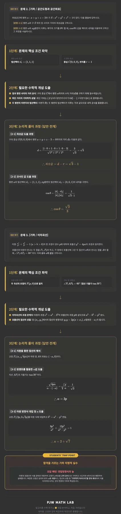 2026 한양대 수리논술 합격 전략: 메디컬/기업연계학과 킬러문항 분석 3