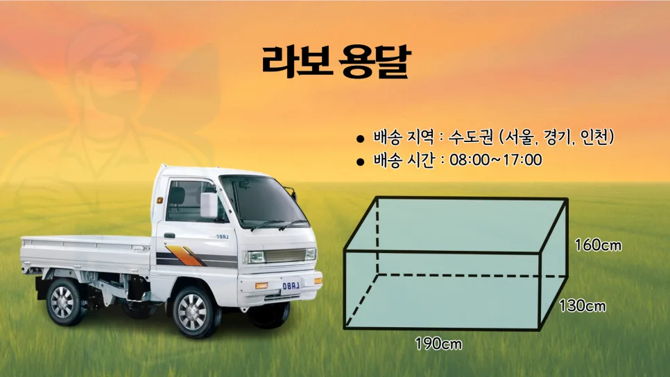 자전거 탁송 2026: 라보 vs 1톤 용달, 비용 비교 및 완벽 가이드 2