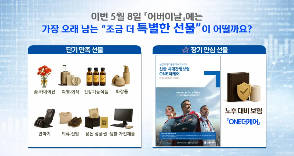 부모님 간병보험, 2026년 선물로 준비해야 하는 이유 3가지