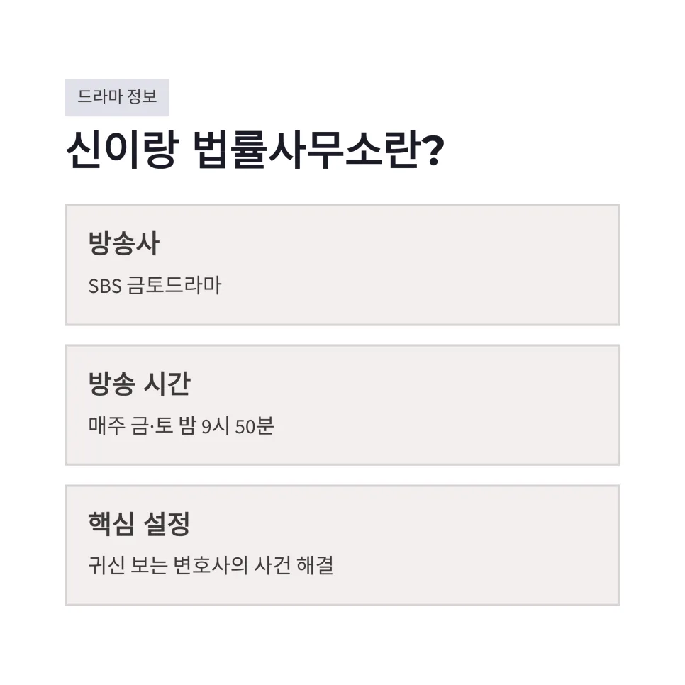신이랑 법률사무소 유연석, 귀신 변호사 연기 2026년 분석 3