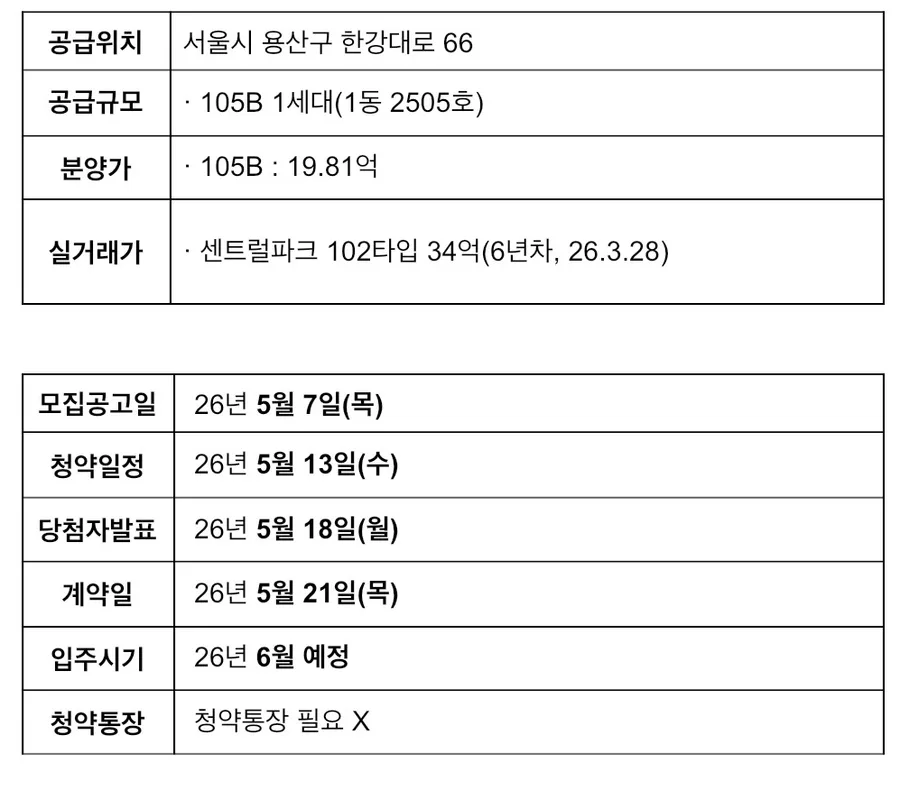 용산 호반써밋 에이디션 무순위 청약 2026년 총정리 2