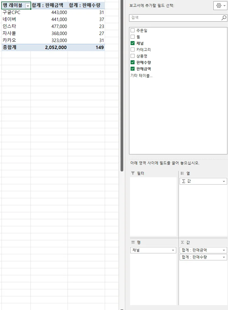 데이터 분석과 성과 측정: 2026년 도전 과제 완벽 분석 3