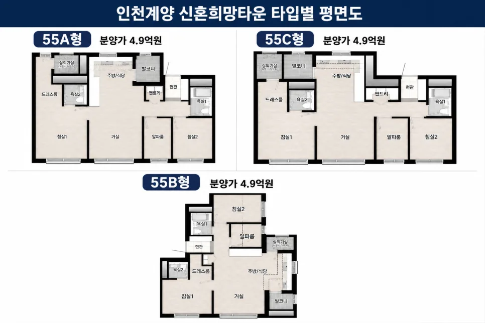 인천계양 신혼희망타운 A9, 2026년 청약 자격 및 부담금 완벽 분석 2