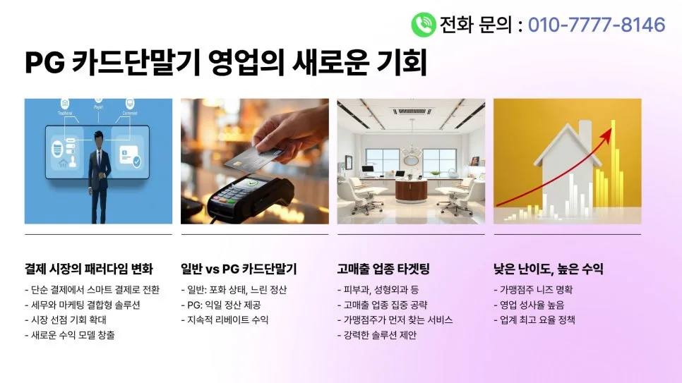 PG 총판 사업 2026: 블루오션 시장 선점 기회와 수익 극대화 전략 3