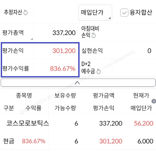 공모주 투자 2026: 800% 수익률 달성 비결과 청약 방법 총정리