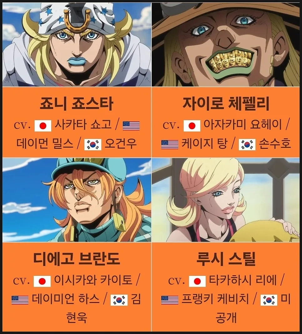 죠죠 7부 더빙 성우 3인방 출연작 총정리 (2026년) 3