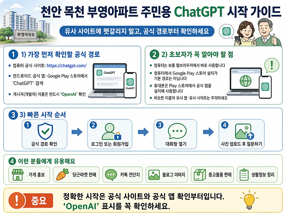 ChatGPT 이미지 2 활용법: 천안 목천 주민·주부 실전 가이드 2026 3