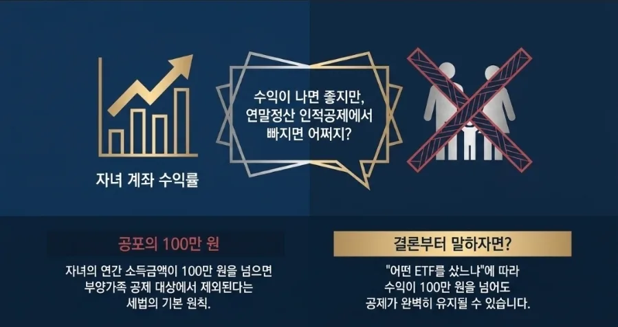 자녀 계좌 원자재 ETF 투자 2026: 인적공제 유지 비결 3