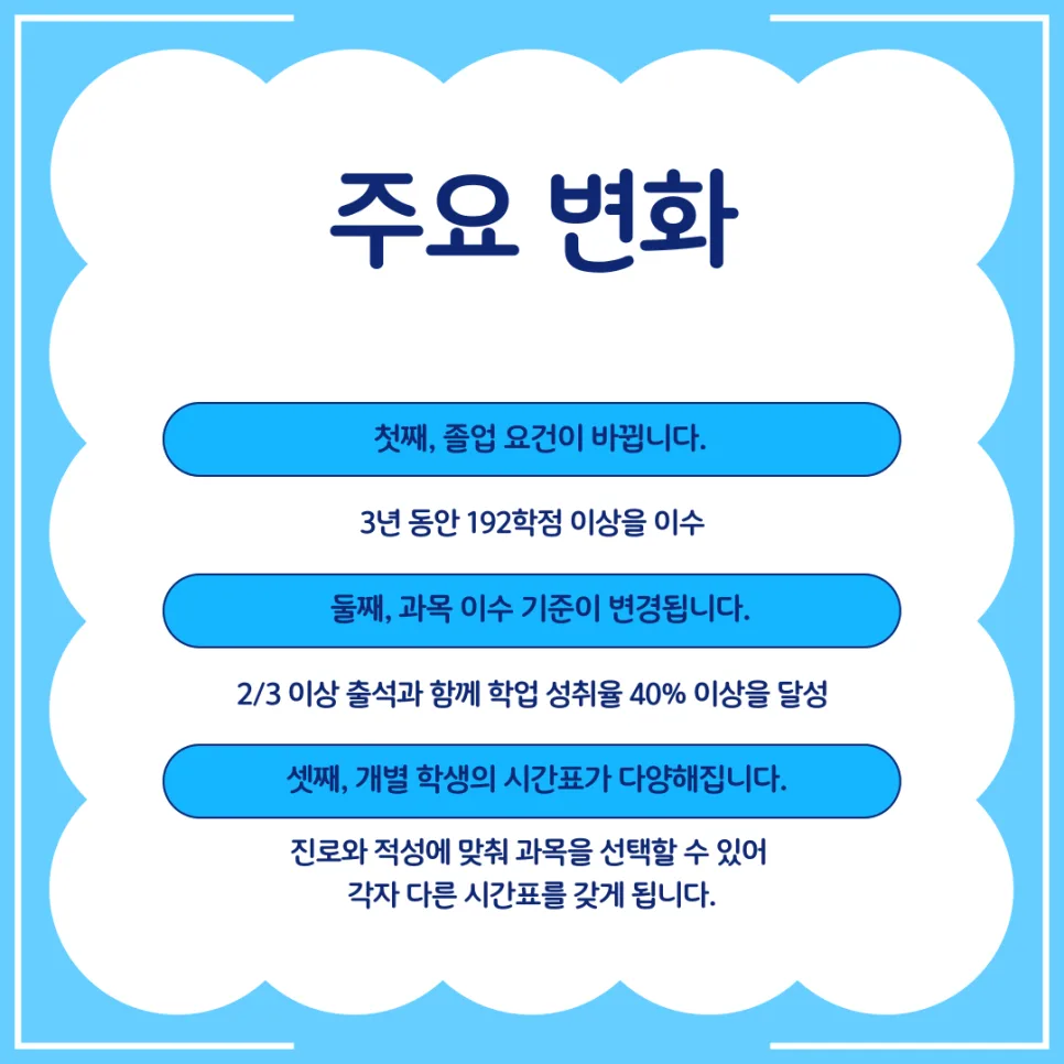 고교학점제 뜻, 일반고 도입 효과 및 2025년 전면 시행 전망 2026 2