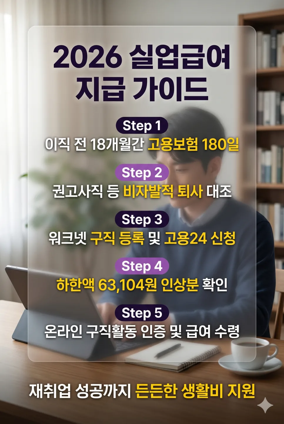 2026년 실업급여 조건, 하한액 인상 및 신청 방법 총정리 — 비즈니스·경제 — 78_77_59