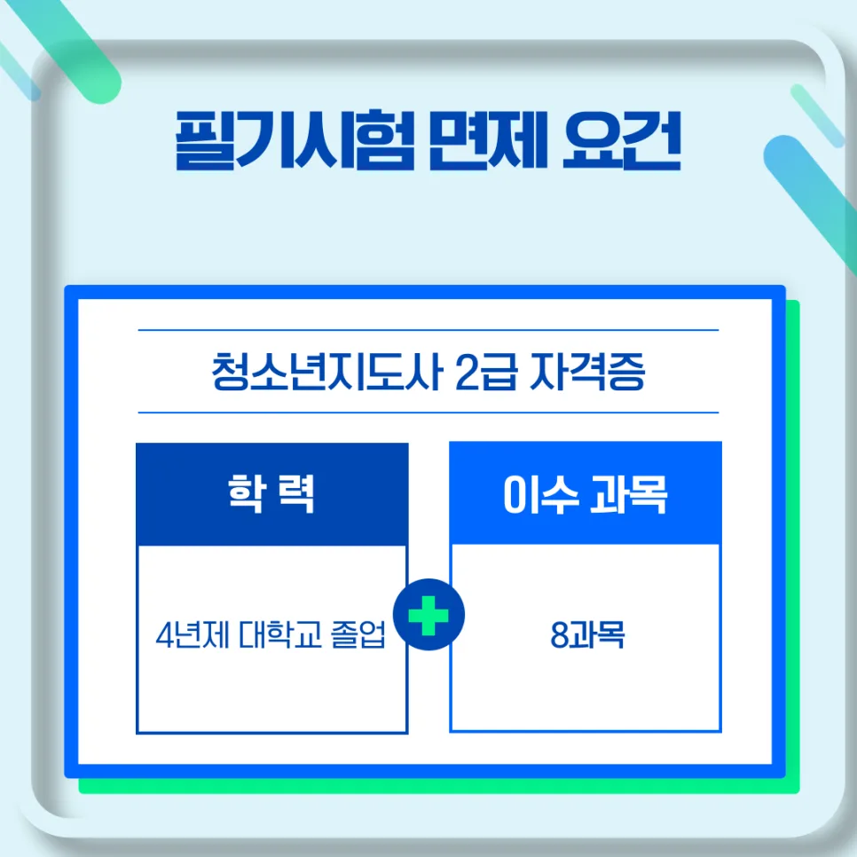 청소년지도사 2급 자격증 15주 만에 취득하는 비법 2026 2