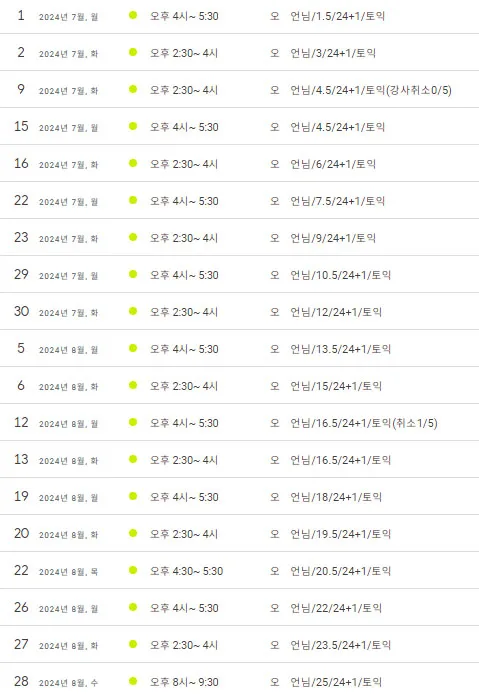 동탄 토익학원 2026년, 투비단 어학원 수강생 솔직 후기 2