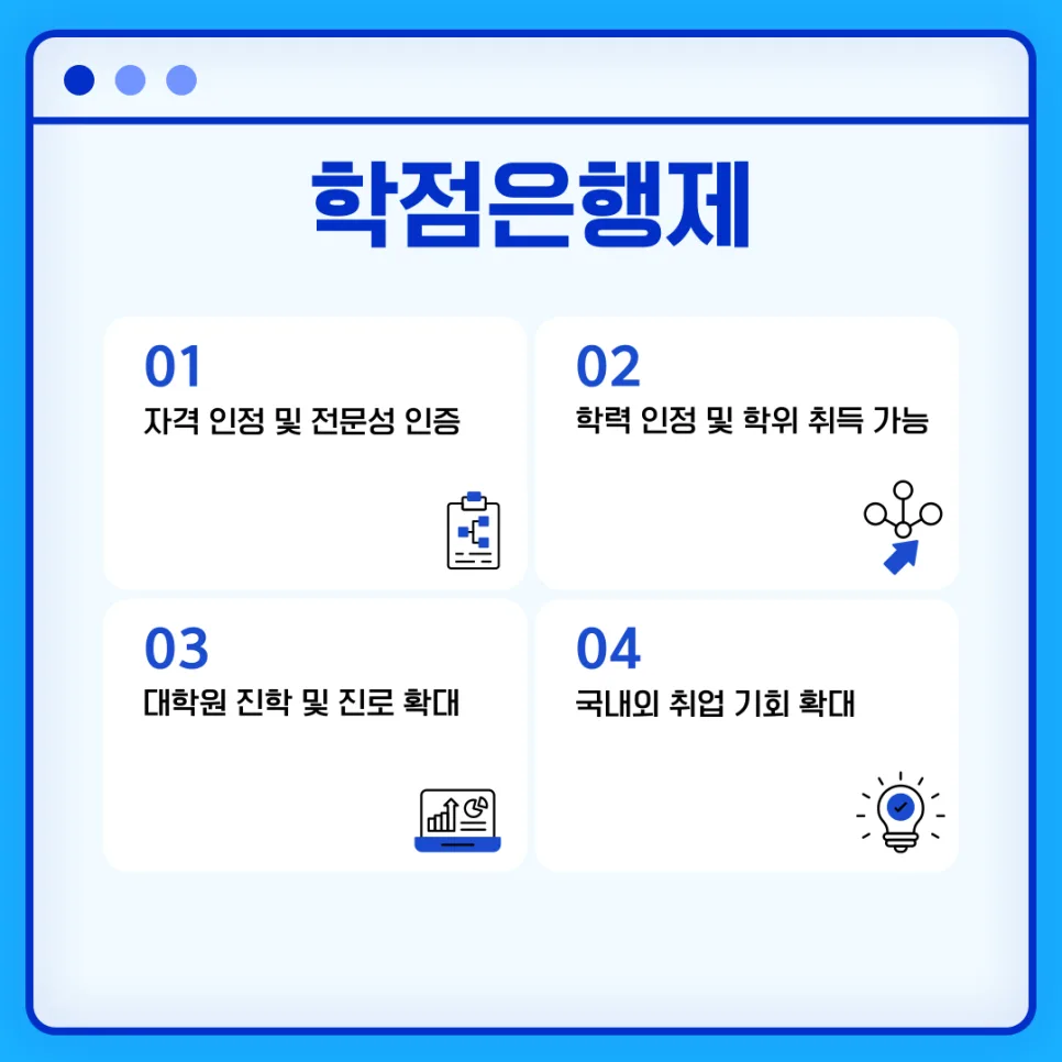한국어교원 2급 자격증 취득, 학점은행제 온라인 실습 완벽 가이드 2026 2