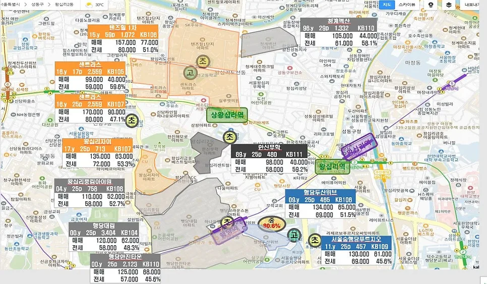 센트라스 17평 투자, 2026년 현재 14.5억? 과거 놓친 기회 분석 — 비즈니스·경제 — 99sslee