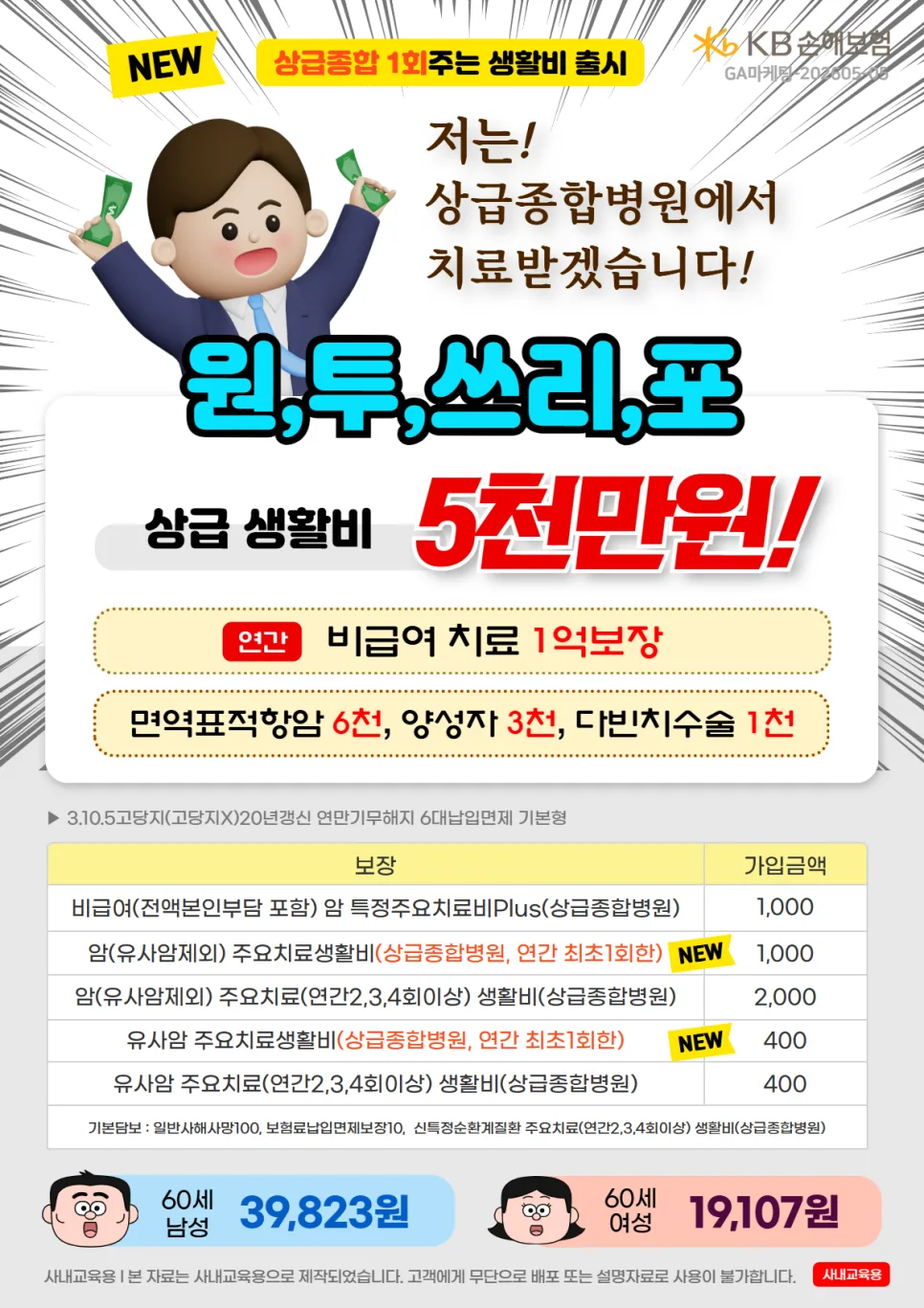상급종합병원 치료비 2026: 원투쓰리포 생활비 보장 총정리