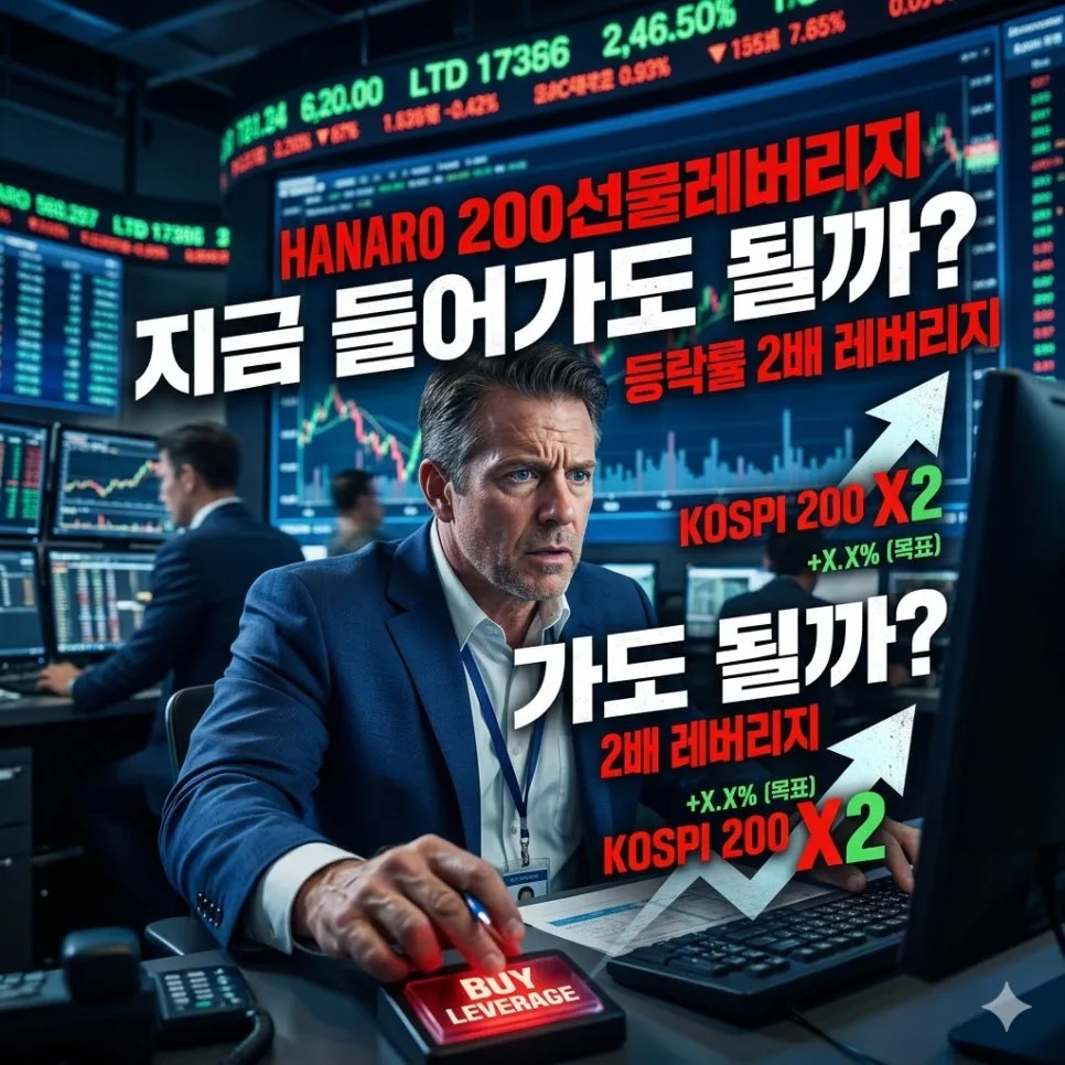 HANARO 200선물레버리지 전망: 2026년 투자 전략 분석 — 비즈니스·경제 — conylog