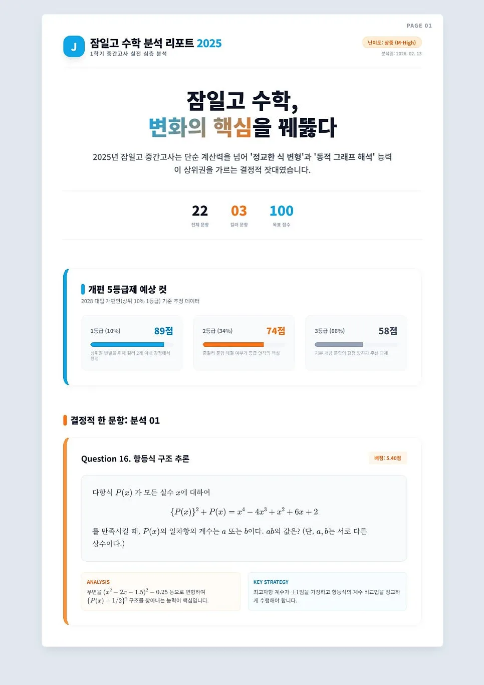 동화고/대진고 내신 1-2등급 비결: 잠일고 기출 분석 2026 2