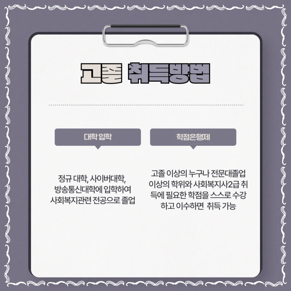 고졸 사회복지사 2급 자격증 취득 로드맵 2026 2