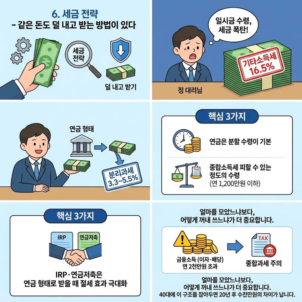40대 은퇴 준비: 소득 절벽 대비 현금 흐름 설계 2026 2