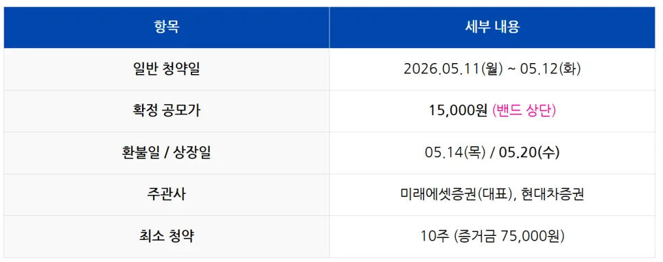마키나락스 공모주 청약 2026: 경쟁률, 증거금, 상장일 전망 총정리 2