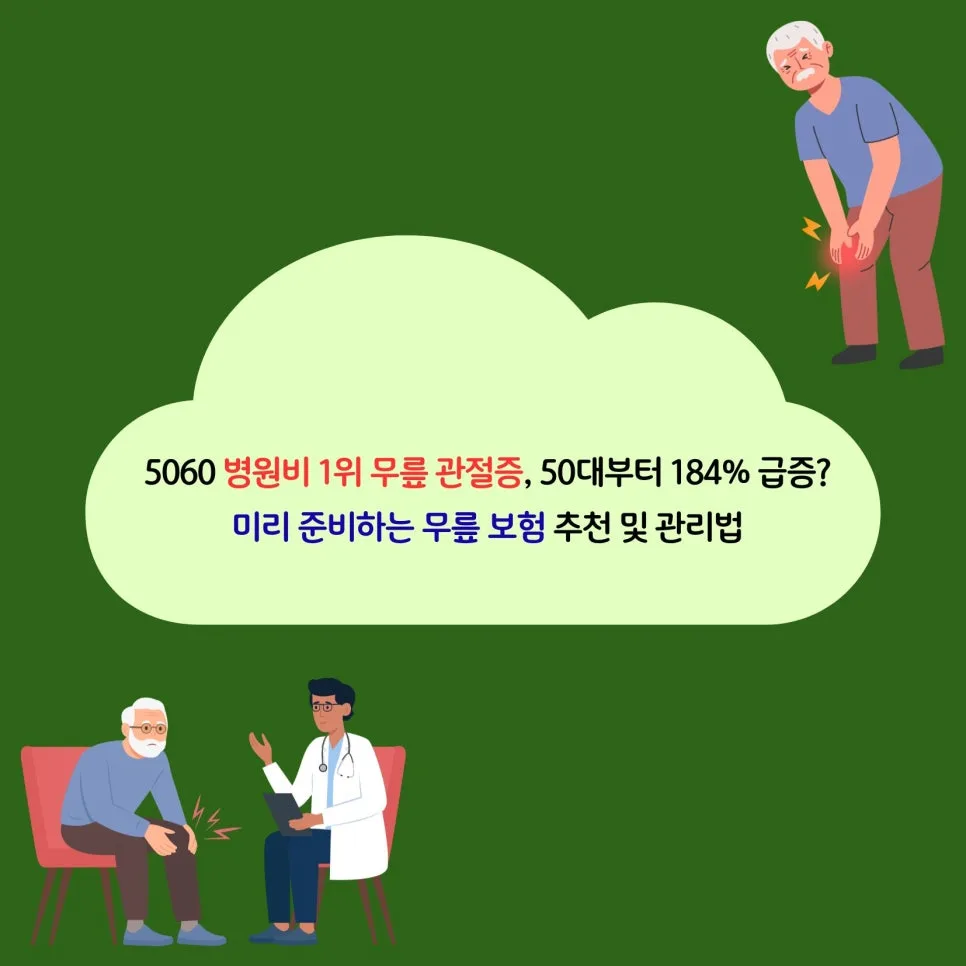 50대 무릎 통증 급증 원인과 보험 준비 2026년 총정리