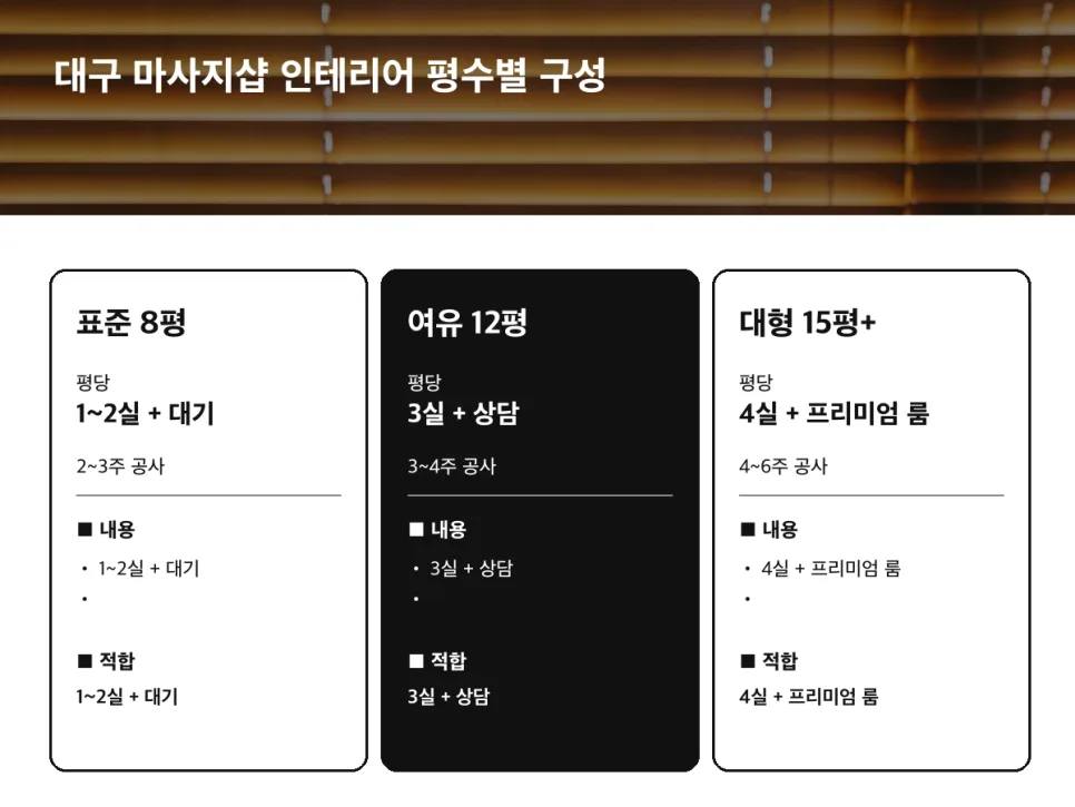 대구 마사지샵 인테리어, 성공적인 공간 설계 2026년 가이드 3