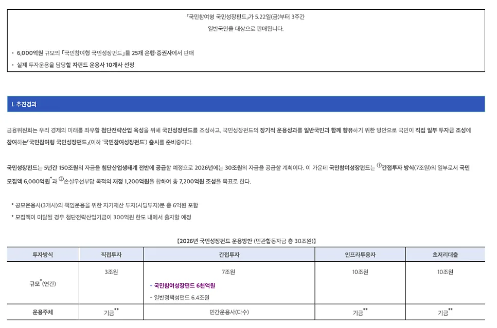 국민성장펀드 2026년 투자 가이드: 소득공제 혜택과 주의점 총정리 2