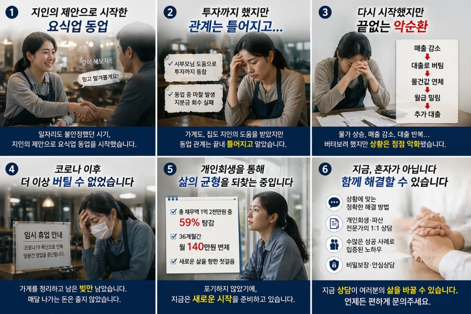 40대 여성, 1.2억 빚 59% 탕감 개인회생 성공 비결 2026 3