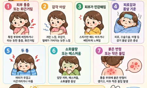 대상포진 병원 언제 가야 할까? 72시간 골든타임 총정리 2026 2