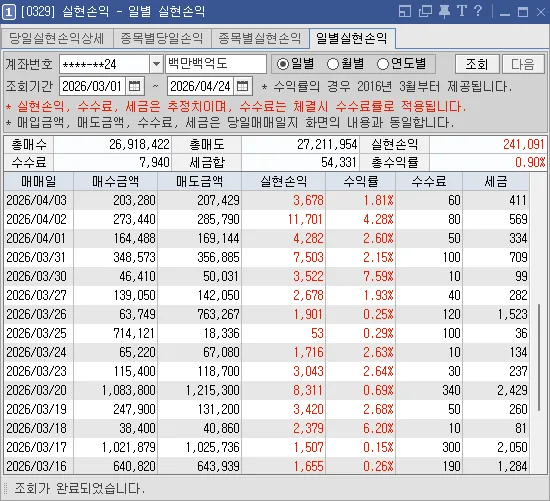 35거래일 연속 수익 마감 비결 2026: 실제 계좌 공개 2