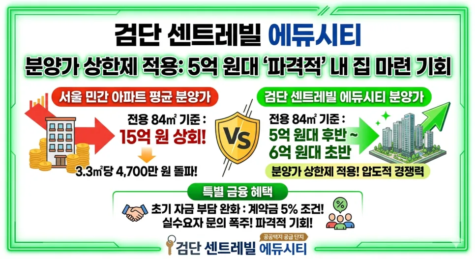 검단 센트레빌 에듀시티 2026: 5억대 내 집 마련, 교육·교통·입지 총정리 2