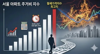 서울 전세가 폭등? 2026년 재계약 시뮬레이션 및 월세 전환 가이드 2