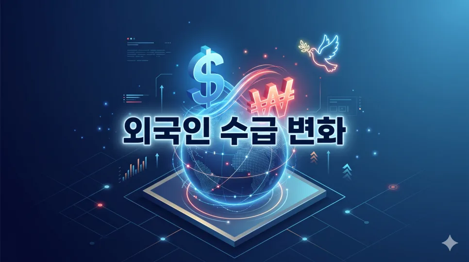 코스피 6,200선 숨 고르기, 2026년 직장인 투자 전략은?