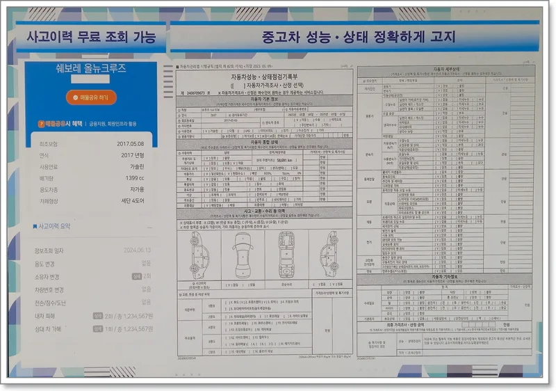 김포 중고차 허위매물 없는 안전 거래 가이드 2026 2
