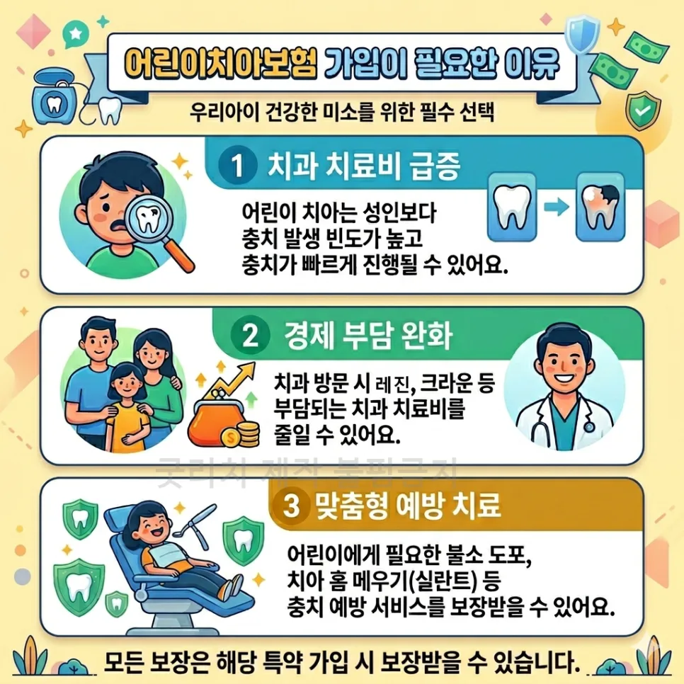 어린이 충치치료 보험 2026년 총정리: 보장 범위와 핵심 팁 2