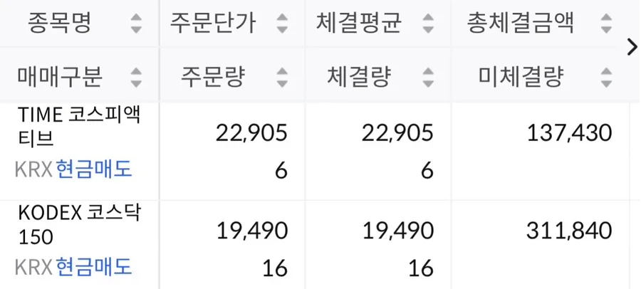 천만원 굴리기 2026: 투자 18일차, ETF 리밸런싱 및 개별주 투자 전략 2