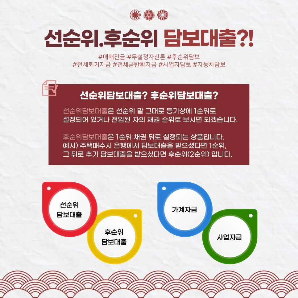 후순위담보대출 한도·금리 2026: 실제 승인 사례와 5가지 체크리스트 2