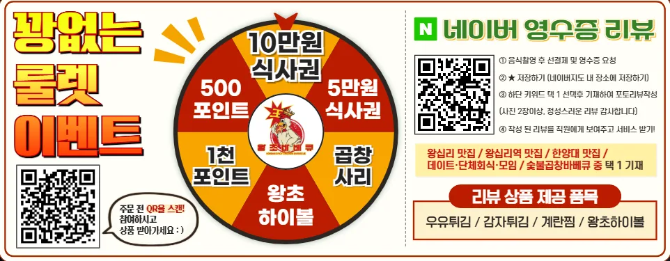 Boost Restaurant Loyalty: Korean Marketing Strategies 2026 2