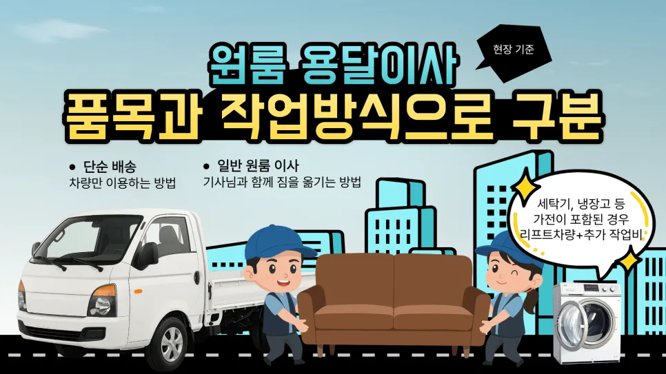 원룸 용달이사 비용 2026년 총정리: 같은 거리인데 왜 다를까? 2