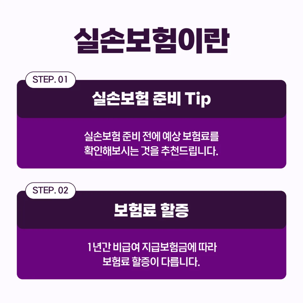 실손보험 4세대 전환, 2026년까지 꼭 알아야 할 핵심 변화 2