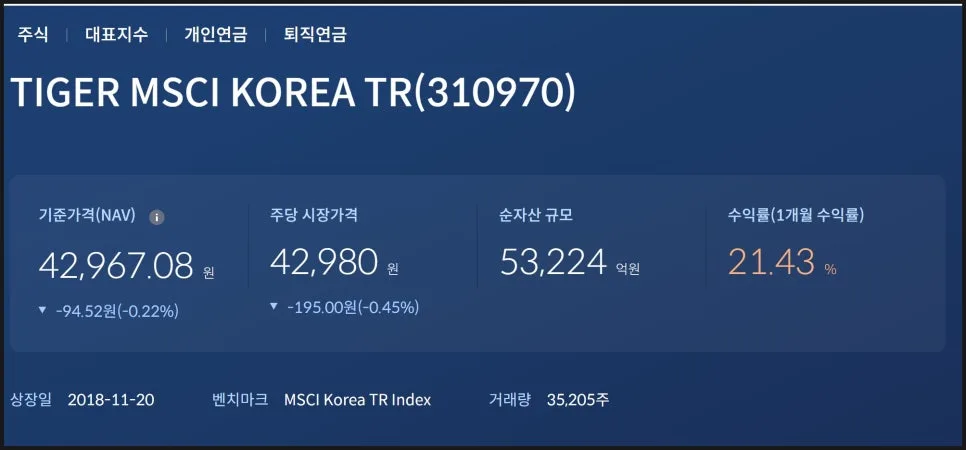 TIGER MSCI KOREA TR ETF, 2026년 외국인 수급 핵심 분석 3