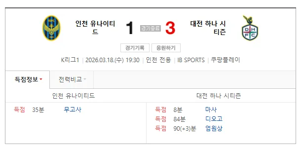 오스트리아 교환일기 2026: 공부, 축구, 필기, 그리고 소소한 재테크 2
