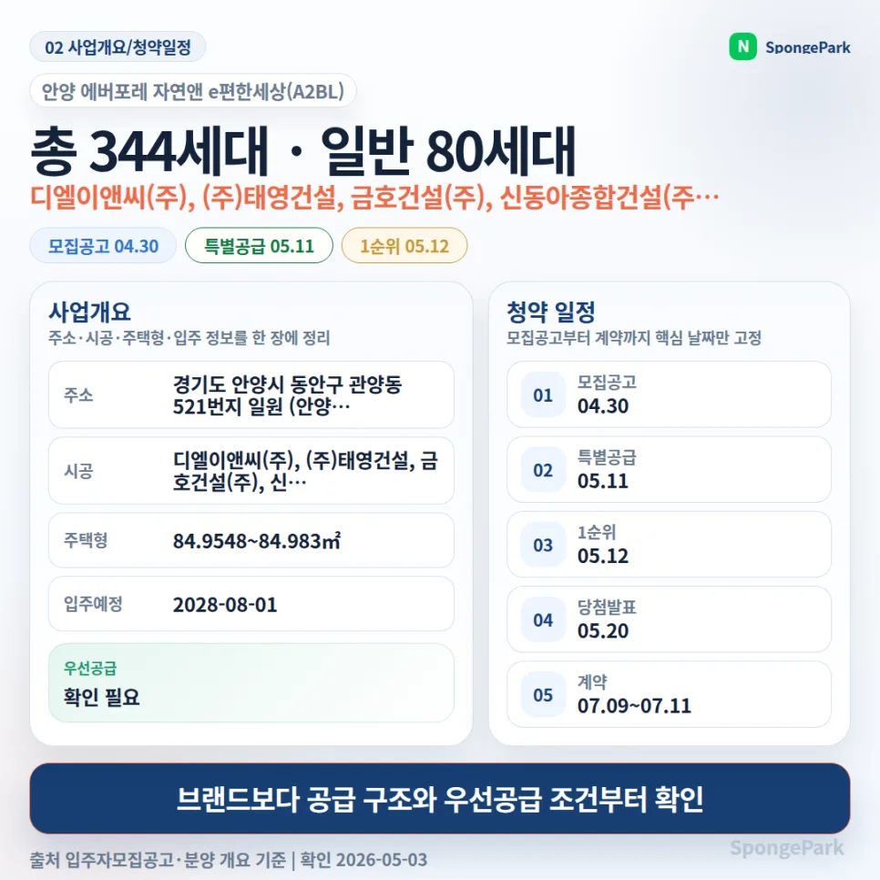 안양 에버포레 2026년 청약 조건 및 분양가 총정리 2