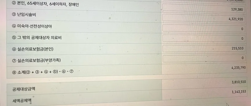 난임 시술비 세액공제, 소득 따라 달라지는 이유 2026 2