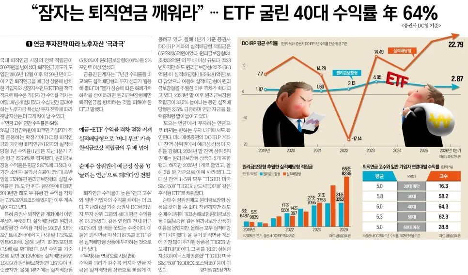 퇴직연금 투자 전략 2026: 급여체계별 ETF 포트폴리오 완벽 분석 2