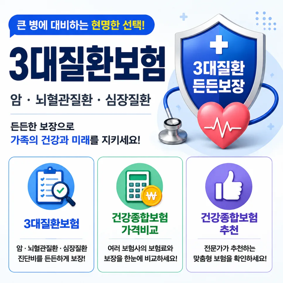 3대 질환 보험 비교 2026: 암, 뇌, 심장 질환 보장 분석