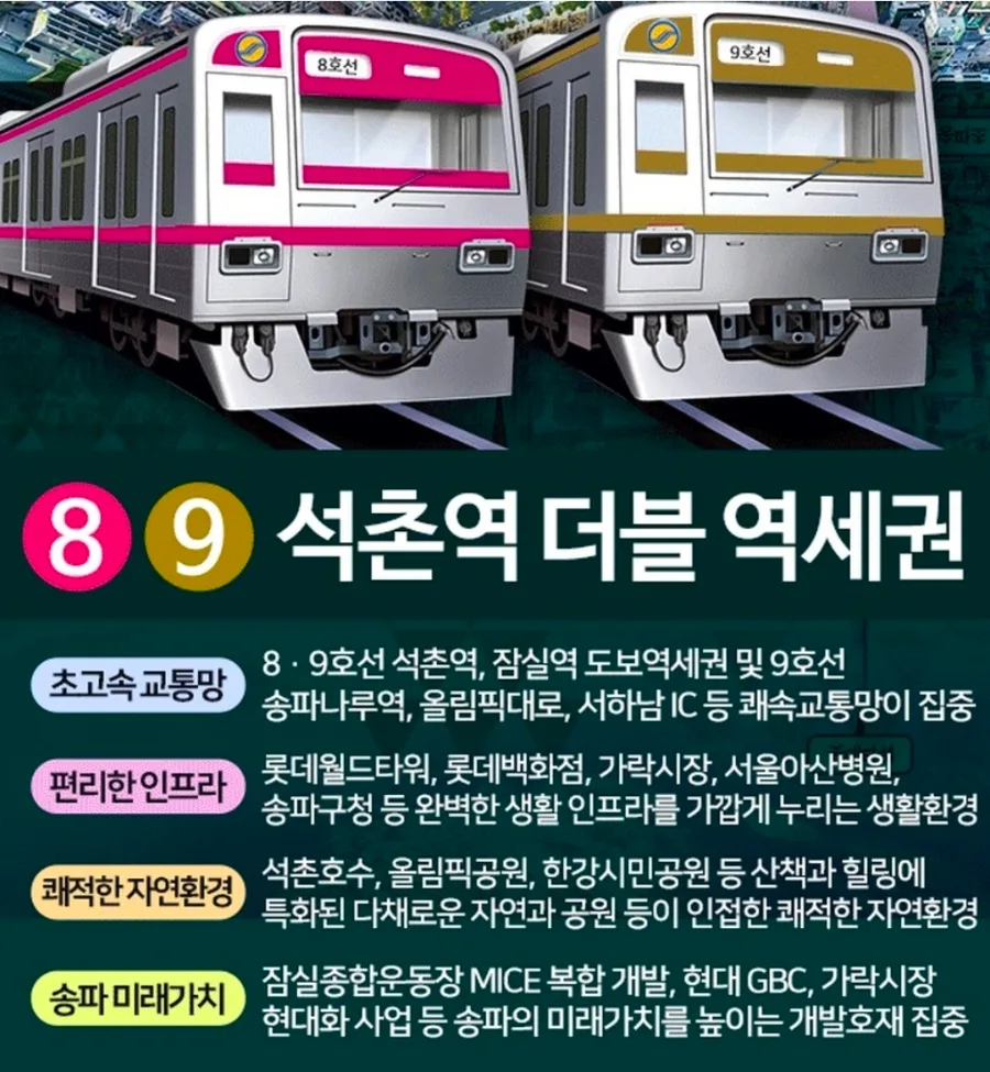 리버레이크송파 모델하우스 방문 예약 및 조합원 가입 안내 2026 2