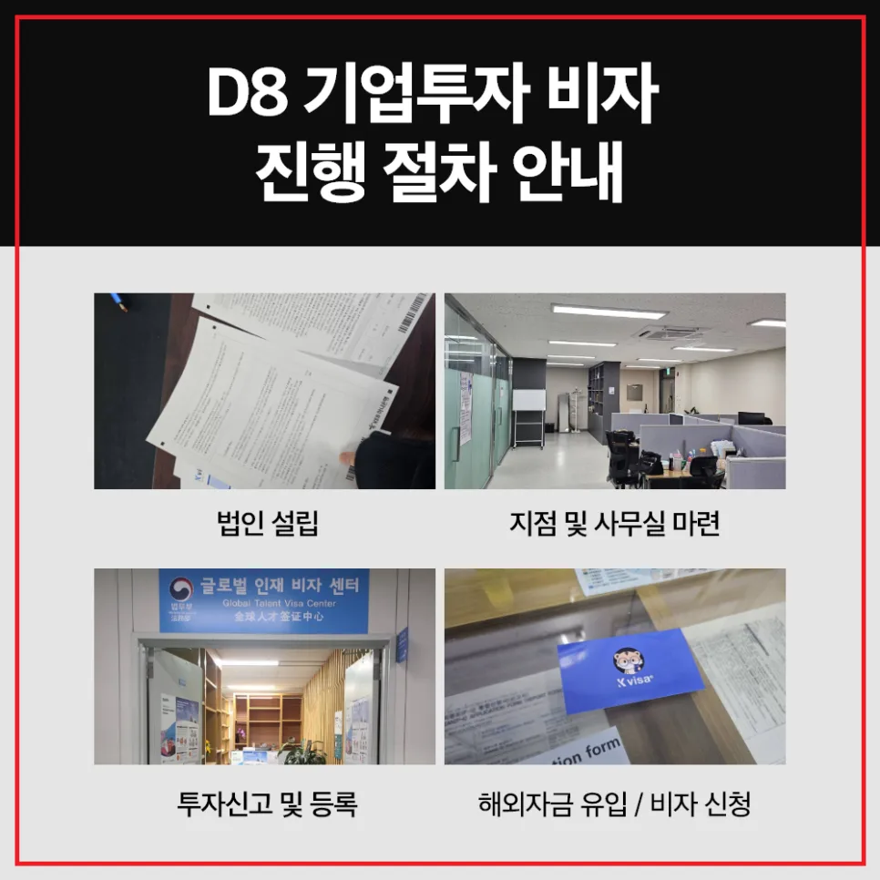 중국인 투자비자 D8 조건 및 자금 출처 해외 송금 완벽 가이드 2026 3