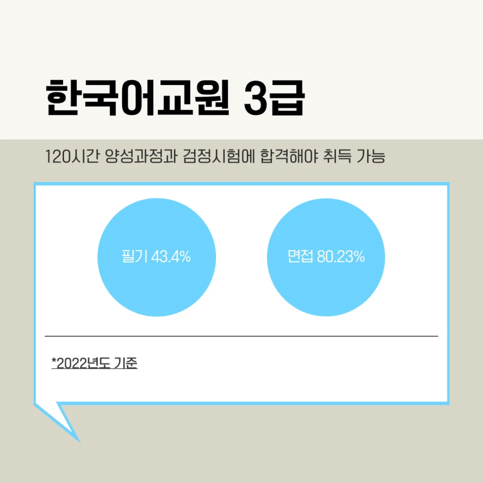 한국어교원자격증 등급별 취득 방법 2026년 완벽 정리 2
