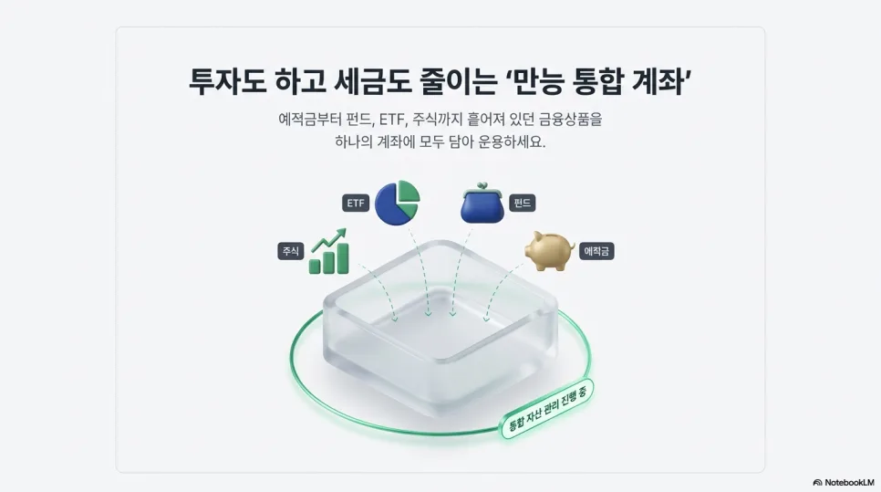 ISA 계좌 2026년 완벽 분석: 개설부터 한도, 유형까지 총정리 2